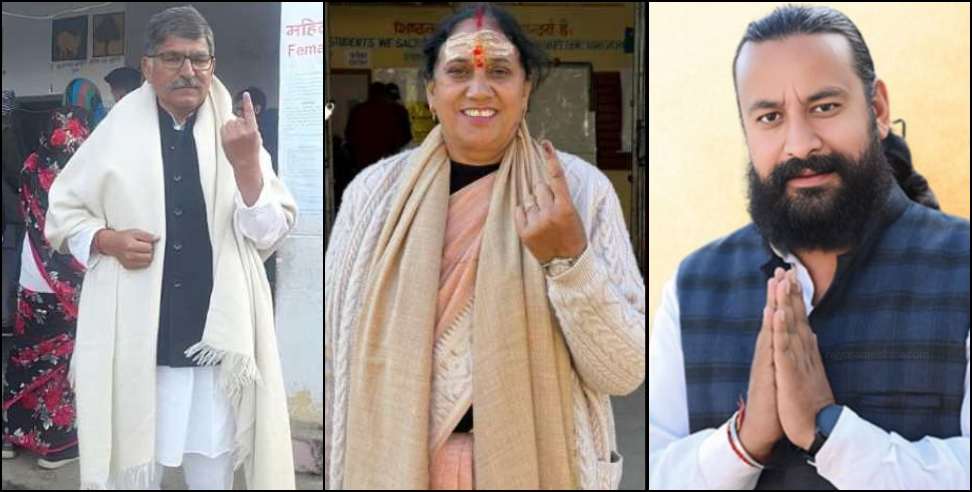 Kedarnath Election Result: Kedarnath Election Result 8th Round Counting