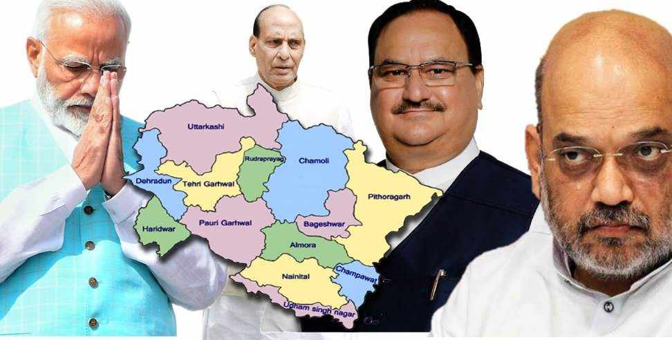 uttarakhand assembly elections: Bjp star campaigners list uttarakhand