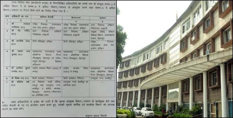 Uttrakhand PCS officer transferred: 7 PCS officers transferred in Uttarakhand on June 25