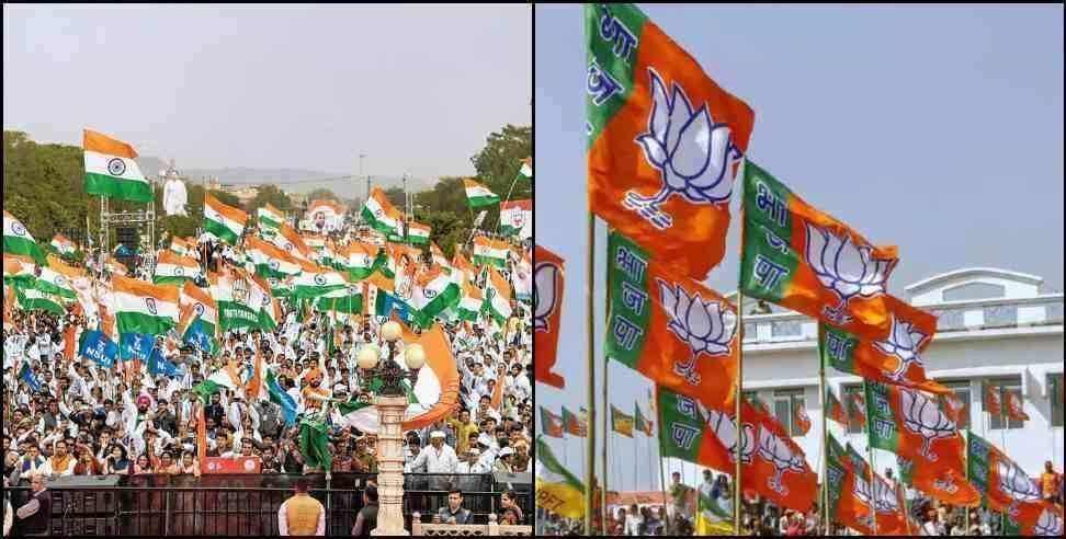 uttarakhand assembly election result: Uttarakhand vidhan sabha chunav result update