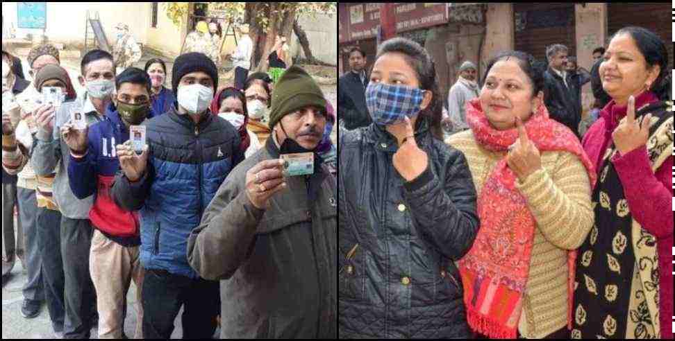 Uttarakhand Assembly Elections : polling percent till 12 pm in Uttarakhand 13 district