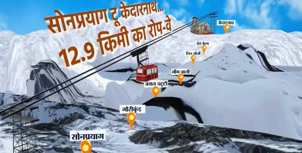 6 major ropeway projects approved in Uttarakhand