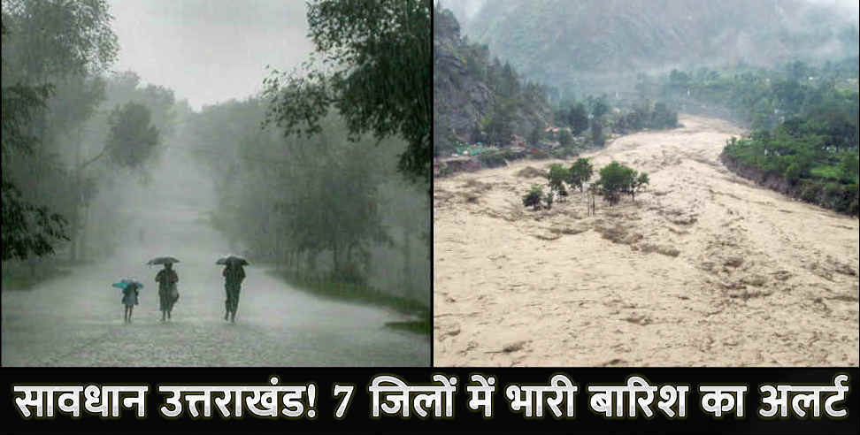 उत्तराखंड न्यूज: WEATHER INFORMATION UTTARAKHAND