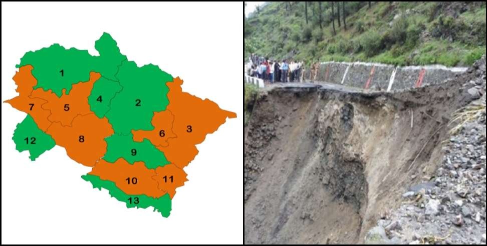 Uttarakhand Heavy Rain: Heavy rain likely in 7 districts of Uttarakhand 27 aug