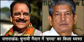 image: NANITAL LOKSABHA SEAT RESULT 2019