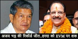 image: nainital loksabha seat result harish rawat on evm