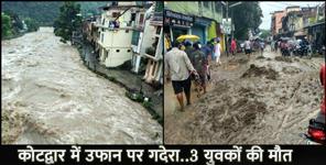 image: Paniyala gadera kotdwar current three people died