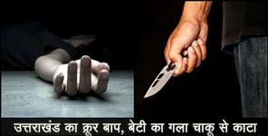 image: Police chargsheet on dehradun alina murder