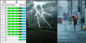 image: Uttarakhand Weather Update 17 April 2025