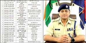Major reshuffle in Dehradun Police
