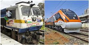 image: Railway department started 4 summer special trains in Uttarakhand