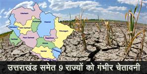 image: big research about uttarakhand