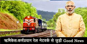 image: Char dham rail network in progress