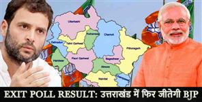 image: LOKSABHA CHUNAV EXIT POLL RESULT uttarakhand