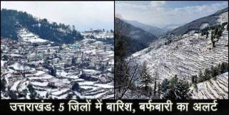 image: Rain snowfall and hailstorm forecast for uttarakhand