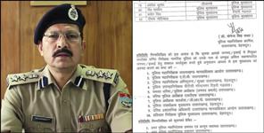 82 promotions in Uttarakhand Police Department