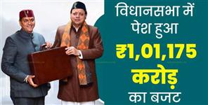 image: Budget of Rs 101175 lakh cr presented in Uttarakhand assembly