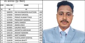 Manish Sirswal Selected as Deputy Jailor