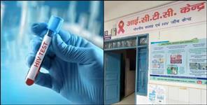image: HIV infection increasing in four districts of Uttarakhand