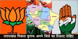 image: Uttarakhand local body election result new bjp leading