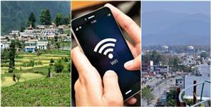 image: 2082 New Users Are Connecting To The Internet Daily in Uttarakhand