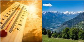 image: Uttarakhand Weather Forecast 6 April 2024