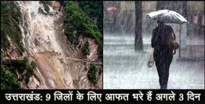 image: rain alert in uttarakhand nine districts