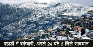 image: weather forecast uttarakhand