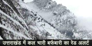 image: Rain and snowfall forecast for uttarakhand