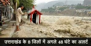 image: rain alert in uttarakhand says report