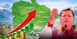 image: Uttarakhand Economy Surges GSDP Reaches 3820 K Crore