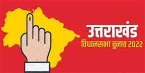 image: uttarakhand election all seats result