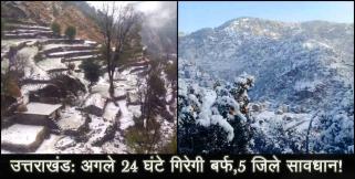image: Weather forecast for uttarakhand