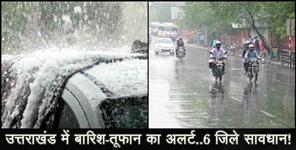 image: rain and hail storm forecast for uttarakhand
