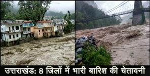 image: latest wearher news uttarakhand