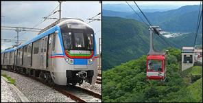 image: Rishikesh Haridwar Dehradun Metro Rail Project