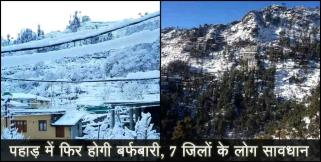 image: snowfall and weather report of uttarakhand