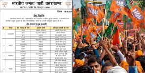 image: BJP released the list of Panchayat Pramukh