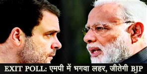 image: LOKSABHA CHUNAV EXIT POLL MP RESULT