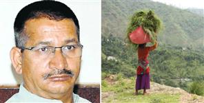 image: Kishor upadhyay blog on van adhikar andolan