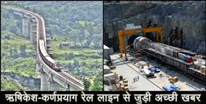 image: Rishikesh karnprayag rail line land acquisition complete in Uttarakhand