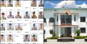 image: Sainik School Ghorakhal Excels in NDA Merit List with 23 Selections