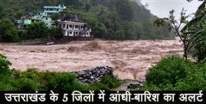 image: WEATHER FORECAST FOR UTTARAKHAND