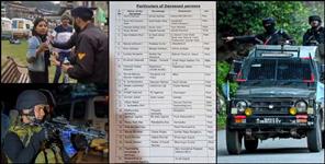 Neeraj Udwani killed in Pahalgam Attack