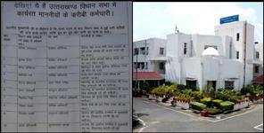 image: Uttarakhand Vidhan Sabha Recruitment List viral