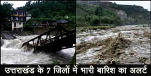 image: weather forecast rain forecast uttarakhand