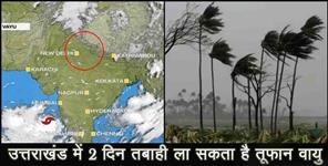 image: cyclon vayu alert in uttarakhand