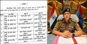 Transfer of 7 inspectors in Dehradun Police