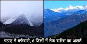 image: Snowfall in chardham uttarakhand