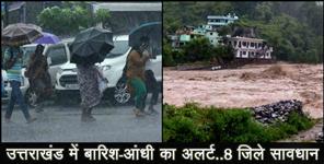 image: rain forecast n uttarakhand